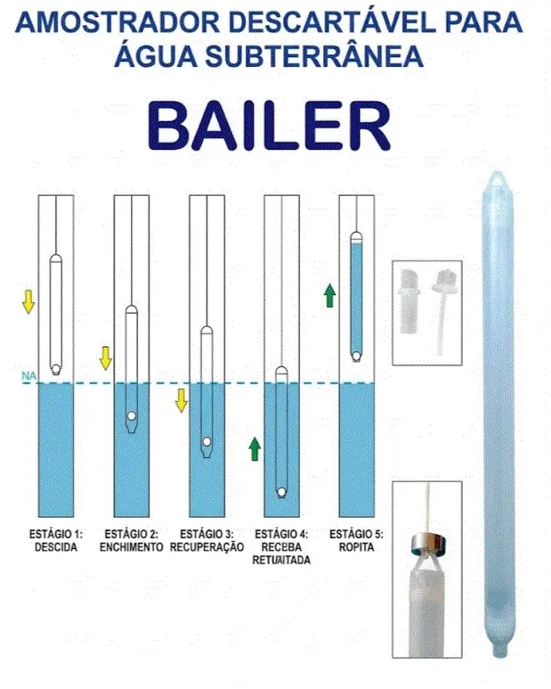 Amostrador de Água - Bailer Descartável